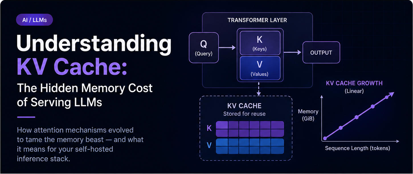 A deep dive into KV cache — the hidden memory bottleneck of LLM inference. Learn how KV cache grows with context length and concurrency, why it matters for self-hosted models, and how attention innovations like GQA, MQA, MLA, sliding-window attention, hybrid architectures, quantization, PagedAttention, and prefix caching reduce memory pressure. /posts/kv-cache/kv-cache-blog-hero-image.png